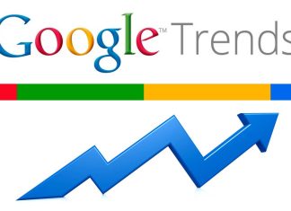 Recognizing Google Trends Data